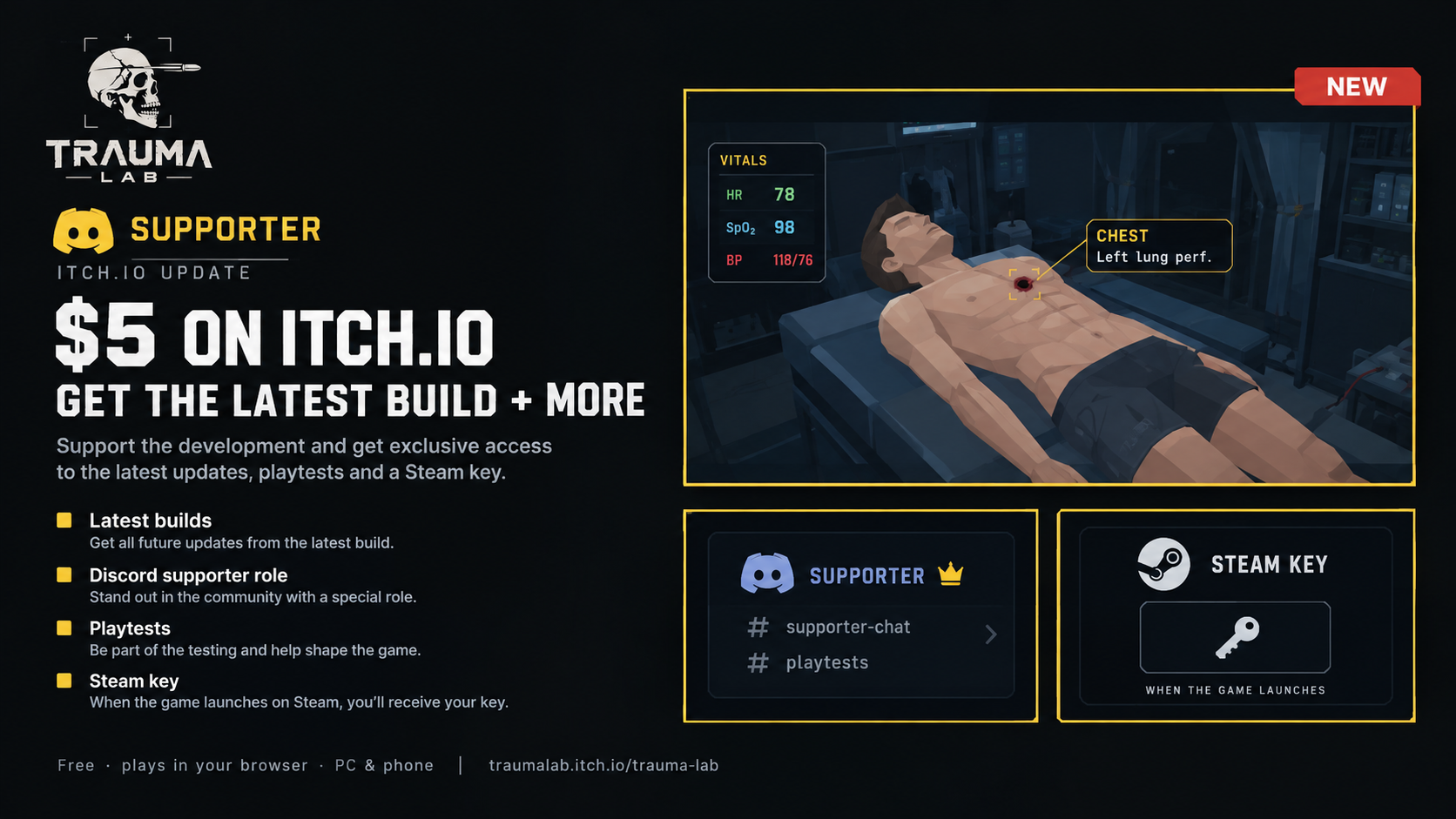 Trauma Lab supporter options with early builds, playtests, a Discord role, and a Steam key at launch